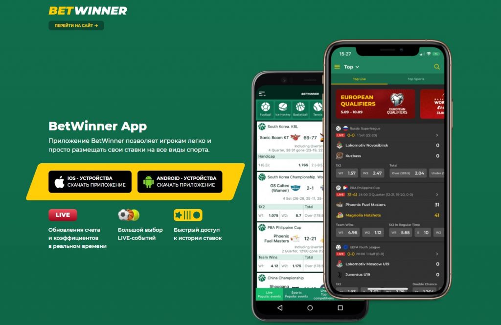 Découvrez les Avantages de Betwinner